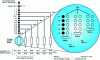 Figure 23 - Free Size Lamination