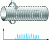 Figure 28 - Eddy current bar inspection