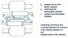 Figure 19 - UC sexto cage