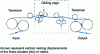 Figure 9 - Plane-decalamine under traction