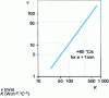 Figure 10 - Jet cooling