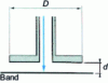 Figure 25 - Screen tube structure