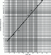 Figure 40 - Henry's right