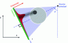 Figure 1 - Projection of a cylindrical body onto a detector along an axis defined by the angle θ. The plane of the sheet is called the slice plane. The cylindrical body (light gray) shows little attenuation, except in a small circular area (black). The gray levels measured by the detector are shown in red.