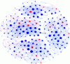 Figure 24 - Examples of the complexity of real networks of friends (linked to education)