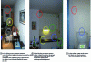 Figure 3 - Examples of physical sensors