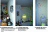 Figure 3 - Examples of physical sensors