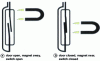 Figure 6 - Magnetic door sensor operation