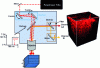 Figure 2 - Schematic diagram of a two-photon microscope (Photo by the authors)