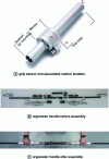 Figure 17 - Grip sensor from Sensix