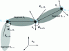 Figure 22 - Modeling a kinematic chain composed of three body segments