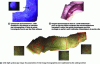 Figure 15 - Mosaicking results in three image modalities