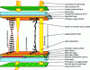 Figure 10 - TN liquid crystal display structure