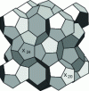 Figure 12 - The two types of polyhedra X20 and X24 around A in type I clathrates A 8Ga16Ge30