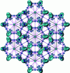 Figure 13 - View along axis 111 of the motion ellipsoids of Sr in Sr 8Ga16Ge30[48]