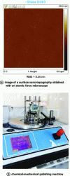 Figure 4 - Obtaining and measuring extremely smooth atomic-scale surfaces for direct bonding