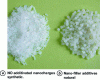 Figure 3 - Photo of PA6 granules additivated with synthetic lamellar nanofillers and natural lamellar nanofillers