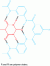 Figure 1 - Assembly based on hydrogen bonds between a Hamilton receptor (blue) and a barbituric acid (red)