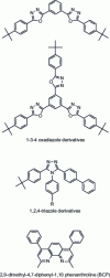 Figure 10 - Chemical structure of some electron-transporting molecules