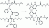 Figure 9 - Mechanism of radical copolymerization between styrene and unsaturated polyester [15].