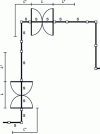 Figure 5 - Determining the specific safety distance