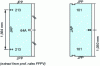 Figure 16 - Hinged door (left) and hinged door (right)