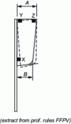 Figure 17 - High bracing