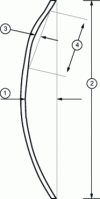 Figure 3 - Illustration of general and local deformations