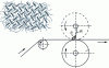 Figure 28 - Diagram of a printing line (Image: P. Vroman, ENSAIT)