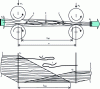 Figure 12 - Schematic diagram of a drawing field with two drawing rollers