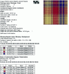 Figure 11 - Data sheet for dobby fabric (check type)