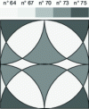 Figure 15 - Initial pattern of jacquard fabric 1 warp – 1 weft