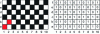 Figure 3 - Left: geometric modeling of fabric with 10 warp threads and 6 weft threads – Right: digitizing of the position of warp threads in relation to weft threads