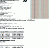 Figure 9 - Dobby fabric data sheet (striped fabric type)