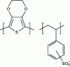 Figure 10 - PEDOT:PSS