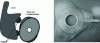 Figure 27 - Assembly diagram: complementary-track cam – lever (left) and image of a positive symmetrical cam with the index positioned in its notch (right).