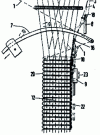 Figure 49 - Description of the sickle weft insertion system