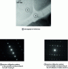 Figure 30 - TEM analysis of the sample shown in figure 29