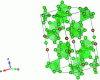 Figure 13 - Crystal structure of boron carbide (B4C)