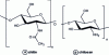 Figure 7 - Structures of chitin and chitosan