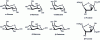 Figure 26 - Saccharide structures and configurations