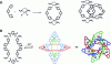 Figure 21 - Synthesis of Fujita magic rings (A), [54] and Borromeo rings (B) [55] [56].