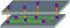 Figure 6 - Setting up a quantum key distribution network