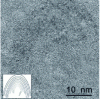 Figure 15 - Lattice fringe TEM image, nanotexture of a smooth laminar pyrocarbon with the presence of disturbed zones and diagram of a defect showing 180° curvature.