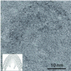 Figure 15 - Lattice fringe TEM image, nanotexture of a smooth laminar pyrocarbon with the presence of disturbed zones and diagram of a defect showing 180° curvature.