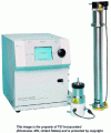 Figure 13 - Differential Mobility Analyzer (DMA)