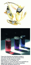 Figure 1 - Gold jewel and three vials containing gold NPs