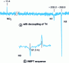 Figure 15 - Molecule 7. NMR spectrum 15N