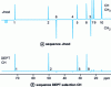 Figure 4 - Molecule 2. Spectrum 13C