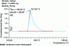 Figure 28 - Fusion of 11.84 mg indium heated at 10°C/min analyzed by DSC (source: Matériaux et Santé laboratory, Université Paris 11).